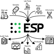 ESP_Inputs-and-Outputs_Black on transparent.png